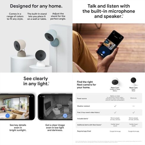 Google Indoor Nest Security Cam 1080p (Wired) - 2nd Generation - Non-Retail Packaging - Fog - 1 in Saudi Arabia