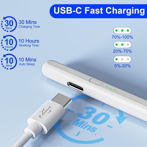 Stylus Pen for iPad 2025-2018, USB-C Charging iPad Pencil, i-Pad Pen with Tilt Sensitivity Stylus for i-Pad A16/11/10/9/8/7/6/, Mini 6/5, Air M3/M2 11"/13"/5th/4th/3th, Pro M4 in Kuwait