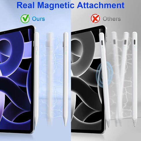 Stylus Pen for iPad 2025-2018, USB-C Charging iPad Pencil, i-Pad Pen with Tilt Sensitivity Stylus for i-Pad A16/11/10/9/8/7/6/, Mini 6/5, Air M3/M2 11"/13"/5th/4th/3th, Pro M4 in Kuwait