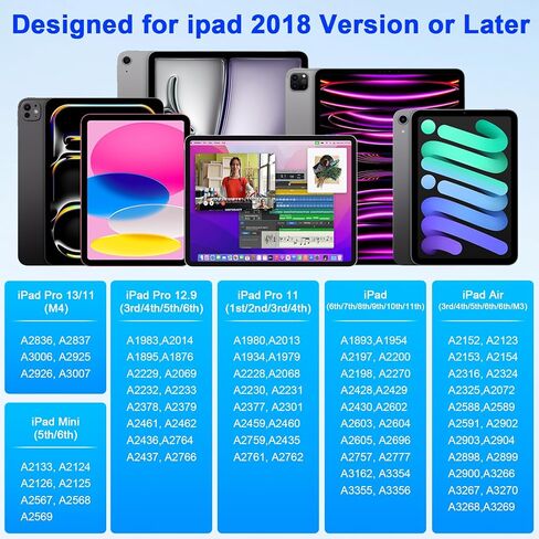 Stylus Pen for iPad 2025-2018, USB-C Charging iPad Pencil, i-Pad Pen with Tilt Sensitivity Stylus for i-Pad A16/11/10/9/8/7/6/, Mini 6/5, Air M3/M2 11"/13"/5th/4th/3th, Pro M4 in Kuwait