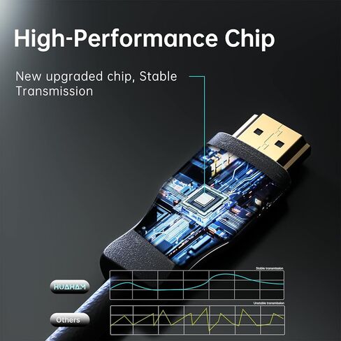كابل الألياف البصرية 8K HDMI 2.1 48 جيجابت في الثانية 33 قدم، كابل HDMI فائق السرعة، 8K@60 هرتز 4K@120 هرتز ديناميكي HDR HDCP 2.2&2.3 سلك HDMI eARC متوافق مع PS5/Xbox/Apple TV/LG/Samsung/Blu-ray in Kuwait