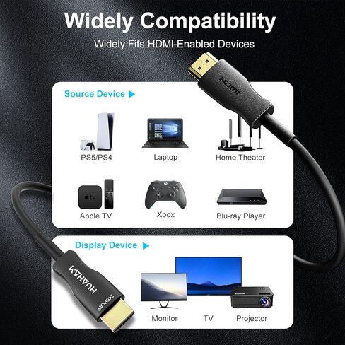 كابل الألياف البصرية 8K HDMI 2.1 48 جيجابت في الثانية 33 قدم، كابل HDMI فائق السرعة، 8K@60 هرتز 4K@120 هرتز ديناميكي HDR HDCP 2.2&2.3 سلك HDMI eARC متوافق مع PS5/Xbox/Apple TV/LG/Samsung/Blu-ray in Kuwait