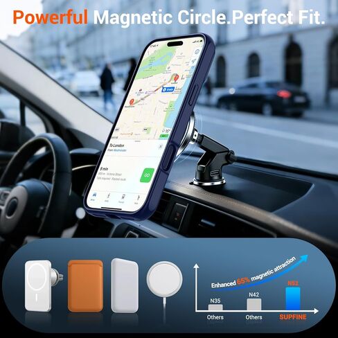 حافظة SUPFINE المغناطيسية لهاتف iPhone 17 Pro Max (مسند مدمج غير مرئي) (متوافقة مع MagSafe) (حماية من السقوط من الدرجة العسكرية) غطاء هاتف شفاف غير لامع مقاوم للصدمات، أزرق داكن in Kuwait
