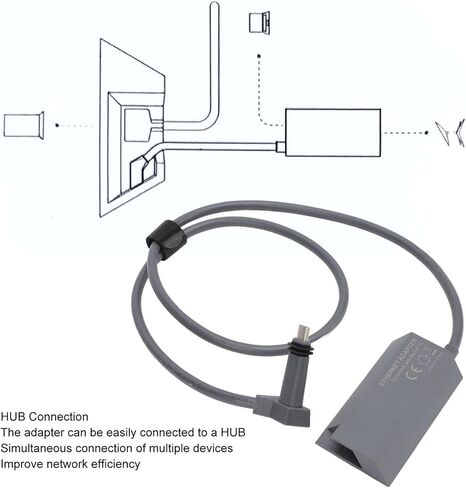 محول إيثرنت للإنترنت عبر الأقمار الصناعية V2 للطبق المستطيل، محول إيثرنت مع اتصال شبكة مستقر للجيل الثاني المشغل in Kuwait