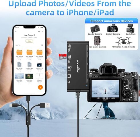 Memory Stick Pro Duo Reader - 7 in 3 Multi Memory Card Reader for SD/CF/XD/Micro SD/TF/MS Cards,5Gbps High-Speed SD Card Reader Reader Support Simultaneously Read/Write, for iPhone/PC/MacBook in Kuwait