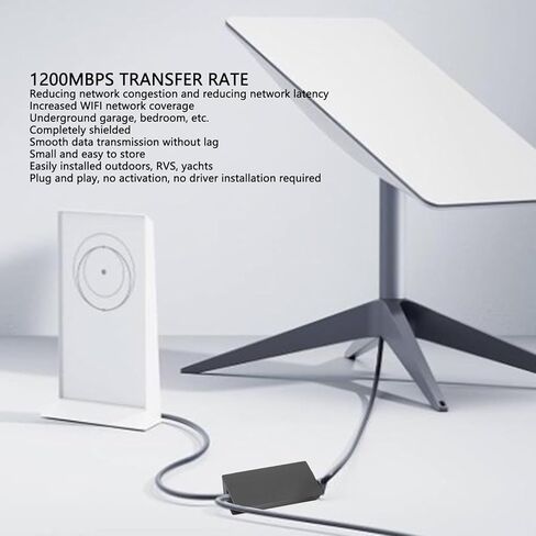 Ethernet Adapter for Starlink Rectangle Dish Satellite Internet V2, 1200Mbps Ethernet Internet Adapter, USB Internet Network Powerline Kit for V2(Gen2) (3meter) in Saudi Arabia