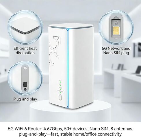 جهاز توجيه Denash 5G CPE مع فتحة لبطاقة SIM، جهاز توجيه خلوي محمول ثنائي النطاق، موجه NSA WiFi 6 5G مودم خلوي ثنائي النطاق للمنزل والمكتب والإنترنت اللاسلكي الداخلي in Saudi Arabia