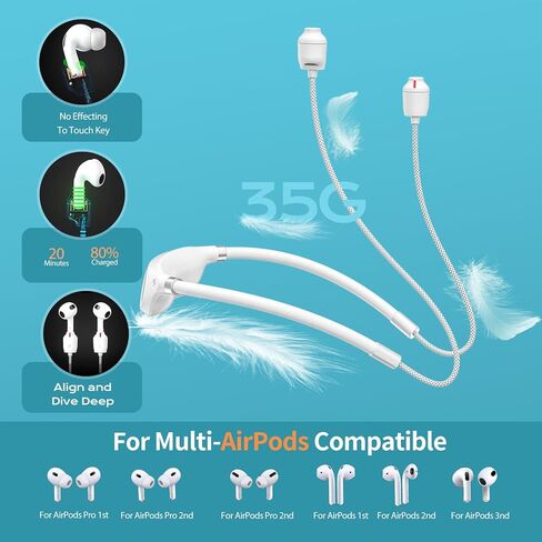 حقيبة شحن محمولة لأجهزة Airpods Pro الجيل الأول/الثاني/الثالث، حبل رياضي مضاد لفقدان الحبل سهل لرياضة airpods srap في الهواء الطلق، والقيادة، والجري، والهدايا المناسبة (رمادي فضي، بدون Airpods) in Kuwait