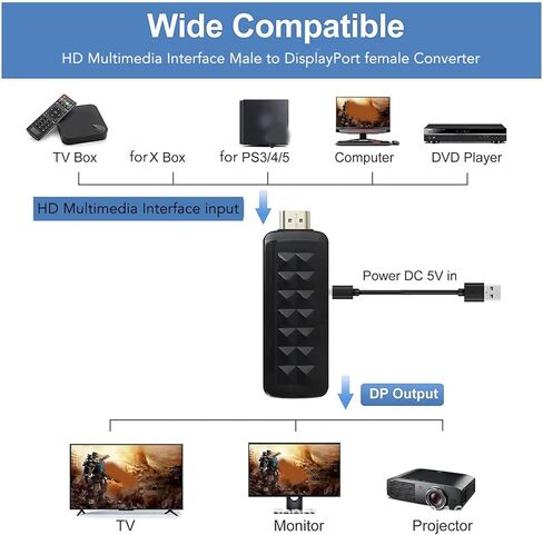 HD Multimedia Interface to DisplayPort Adapter,4K 30Hz Extend Mirror Mode Video Display Converter in Saudi Arabia