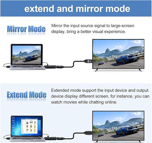 HD Multimedia Interface to DisplayPort Adapter,4K 30Hz Extend Mirror Mode Video Display Converter in Saudi Arabia
