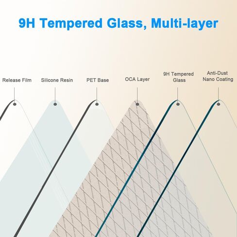 Screen Protector for Samsung Galaxy Tab S7 FE 5G/S9 FE Plus/S9 Plus/S8 Plus 12.4 inch, Tempered Glass Film Anti Scratch,Bubble Free,High Definition in Saudi Arabia