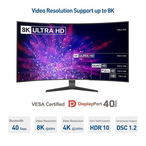 كابل Matters 4K DisplayPort إلى كابل DisplayPort وكابل DisplayPort 2.1 معتمد من VESA بطول 2 متر/6.6 قدم، يدعم 40 جيجابت في الثانية DP40 8K 60 هرتز، 4K 144 هرتز باللون الأسود in Saudi Arabia