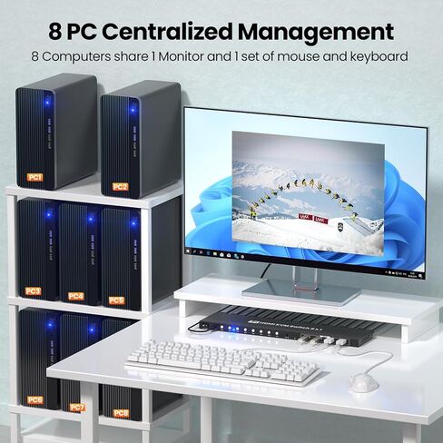 8 Port KVM Switch, 4K60Hz USB 3.0 HDMI KVM Switch 1 Monitor 8 Computers, Control 8 Computers with 1 Monitor and Peripherals in Saudi Arabia