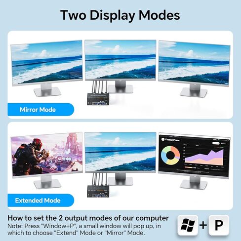 مفتاح KVM لـ 3 شاشات، 1 كمبيوتر محمول و1 سطح مكتب 4K@60 هرتز، محطة إرساء محول HDMI + USB C KVM لثلاث شاشات، شحن PD 87 وات in Kuwait