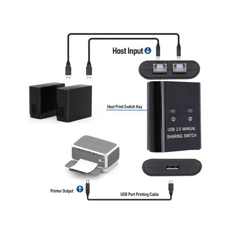 مفتاح مشاركة Yunseity USB 2.0، جهازي كمبيوتر يشاركان طابعة واحدة مع مفتاح واحد، نقل عالي السرعة، التوصيل والتشغيل، اتصال مستقر، مع منافذ إخراج إدخال USB .0 in Kuwait