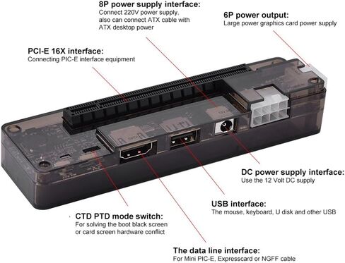 منصة بطاقة فيديو خارجية مستقلة للكمبيوتر المحمول لـ Mini PCI-E بدون مصدر طاقة in Saudi Arabia