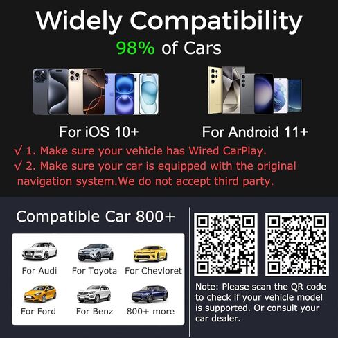 محول CarPlay اللاسلكي 2026 تمت ترقيته، CarPlay & Android Auto 2 في 1، تصميم USB صغير للسيارات مع CarPlay السلكي، اتصال تلقائي سريع، التوصيل والتشغيل، لنظام iOS 10+، إصدار Android 11+ (لون ألياف الكربون) in Kuwait