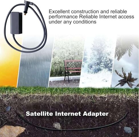Ethernet Adapter, Ethernet Adapter Satellite Internet V2, for Rectangle Dish, Antenna Satellite Internet V2 Powerline Kit, for Wired External Network in Saudi Arabia
