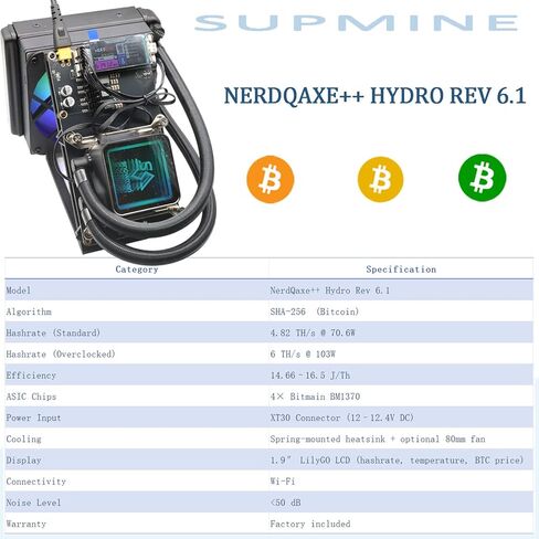 NerdQaxe++ Hydro Rev 6.1 6TH/s ترقية Rev 6.1 Bitcoin Miner، 100W 16.5J/TH استهلاك منخفض للطاقة، 2.4G WiFi وتشغيل صامت - عامل تعدين تشفير مفتوح المصدر لـ BTC in Saudi Arabia