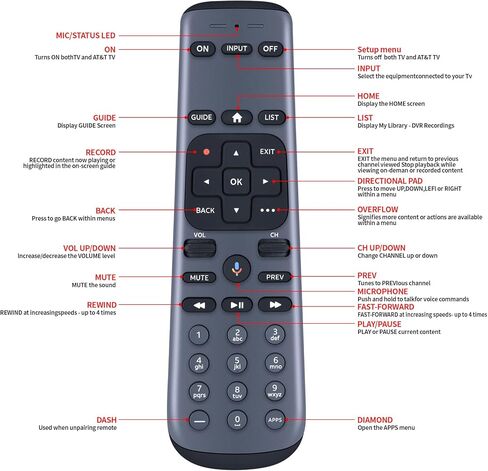 جهاز استقبال AT&T TV Now DirecTV الجديد واستبدال Direc TV Stream الجيل الثاني من جهاز التحكم عن بعد الصوتي RC82V لجهاز استقبال C71KW-200 C71KW-400 Osprey - يتطلب جهاز استقبال متوافق in Kuwait