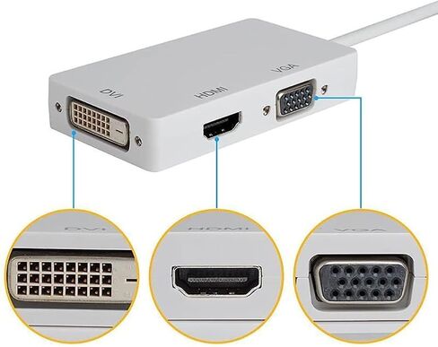 محول 3 منافذ ذكر 20 سنًا مدخل HDMI/VGA/DVI محول Thunderbolt DP إلى جزء ملحقات HDMI in Saudi Arabia