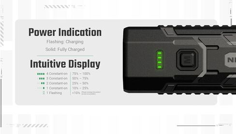 Nitecore EDC07 Flat EDC Flashlight, 1500 Lumens USB-C Rechargeable, Triple Color Temperature, Lightweight 2.47 oz, IP67 Waterproof Everyday Carry Light (Tan) in Saudi Arabia