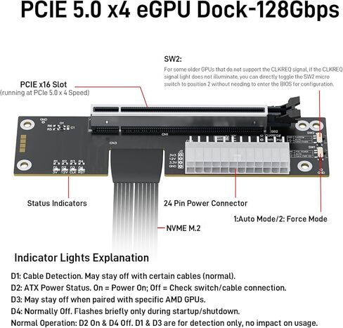 OwlTree PCIe 5.0 x4 128Gbps eGPU Dock, for 50 Series Graphics Cards, M.2 NVME to PCIe x16 Riser Cable 50cm, Supports Standard ATX Power Supply & External GPU for Mini PC NUC Laptop in Kuwait