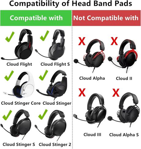 استبدال وسائد الأذن TaiZiChangQin المتوافقة مع HyperX Cloud Flight/Cloud Flight S/Cloud Stinger Core/Cloud Stinger/Cloud Stinger S غطاء رأس وسائد أذن من جل التبريد in Kuwait
