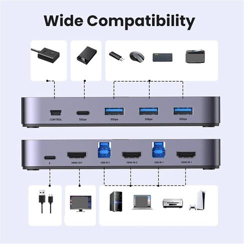 4K @ 60 هرتز HDMI KVM Switch USB3.0 Switcher 2 قطعة مشاركة 1 شاشة، طابعة، لوحة مفاتيح، ماوس يدعم 3D، رؤية HDR in Kuwait