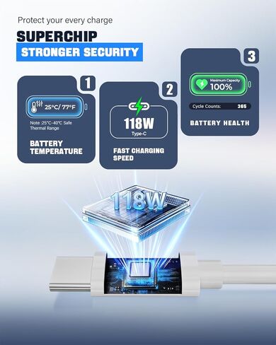 Mac Book Pro Charger 118W USB C Fast Charger Compatible with MacBook pro/Air, M1 M2 M3 M4 M5 ipad Pro 13 14 15 16 inch 6.6ft Charge Cable in Saudi Arabia