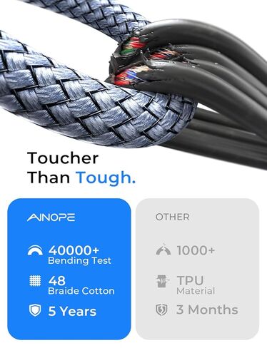 AINOPE USB A to USB B Priner Cable 6.6ft High-Speed USB 2.0 MIDI USB Cable, Nylon Braided USB A to B Printer Cord for HP, Canon, Brother, Samsung, Dell, Epson, Lexmark, Xerox, and More in Saudi Arabia