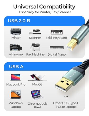 AINOPE USB A to USB B Priner Cable 6.6ft High-Speed USB 2.0 MIDI USB Cable, Nylon Braided USB A to B Printer Cord for HP, Canon, Brother, Samsung, Dell, Epson, Lexmark, Xerox, and More in Saudi Arabia