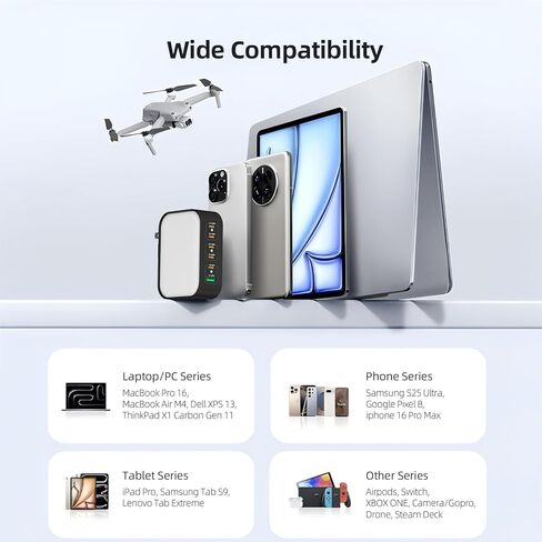 شاحن GaN بقوة 120 وات، كتلة شاحن USB C فائقة الصغر بـ 6 منافذ مع ضوء ليلي، شحن سريع PD 100 وات لأجهزة MacBook Pro/Air وiPhone 17/16/15 Series وiPad والكمبيوتر المحمول - قوي للسفر والمنزل والمكتب in Kuwait