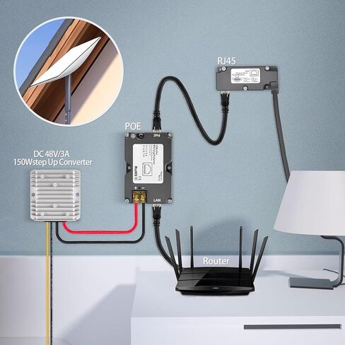 RJ45 Pinout T568B Dishy Cable Kit 10 100 1000 Mb s Satellite Ethernet RJ45 for Dishy V2, with POE Injector in Saudi Arabia