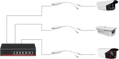 Tyenaza 48V إلى 12V POE Splitter، كابل محول مقاوم للماء وحدة إمداد الطاقة لكاميرا IP in Saudi Arabia