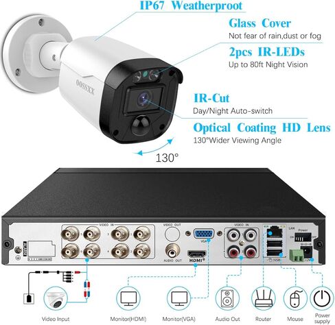 OOSSXX HD 5.0 ​​ميجابيكسل 1944P كاميرا مراقبة CCTV سلكية خارجية لـ 720P/1080N/1080P/5MP/4K HD TVI AHD CVI التناظرية المنزلية أنظمة مراقبة الفيديو CCTV DVR، IP67 مقاومة للماء in Kuwait