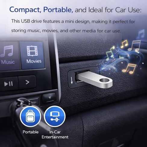32GB Car USB 2.0 Mini Flash Drive, Silver, Chips, Stable Transmission, Plug and Play, Wide Compatibility for Vehicles, Laptops, and More in Saudi Arabia