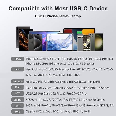 [معتمد من Apple MFi] قارئ بطاقة SD لجهاز iPhone iPad، محول بطاقة USB 3.0 نوع C SD/TF مع موصلات Lightning وUSB C المزدوجة التوصيل والتشغيل SD MicroSD USB-A 3 فتحات كاميرا ذاكرة Trail in Kuwait