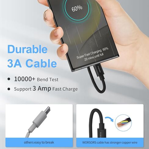 25W USB C Super Fast Charging Adapter for Samsung Galaxy A16/A15/A14/A13/A9/A71/A54/A53/A42/A32/A31/S25 Ultra/S24+/S23/W25/Z Flod6, PD Port Wall Charger Block with 6.6ft Type C Phone Cable in Saudi Arabia