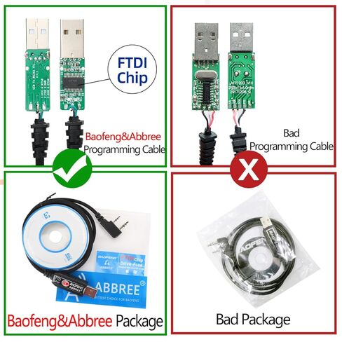BAOFENG UV-5R FTDI USB Programming Cable for Ham Radio UV5R BF-F8HP 5RM UV-5G Plus K5PLUS DM32 UV32 AR-152 GM-15PRO GM21 UV-21R UV-17R GM-5RH,Support Windows,Mac,Ubuntu OS in Saudi Arabia