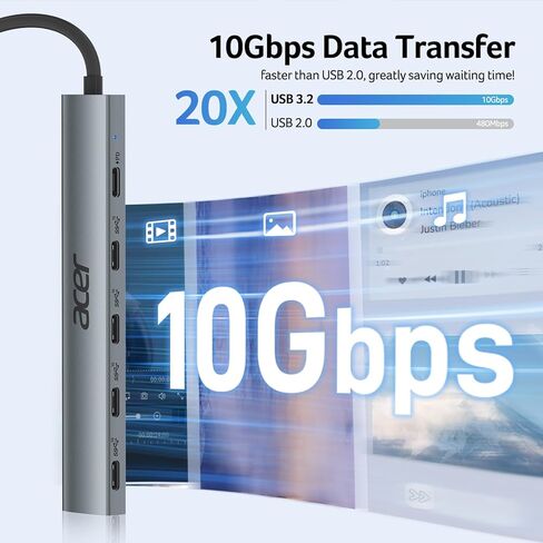 حزمة موزع USB C بسرعة 10 جيجابت في الثانية من أيسر مع محول USB C إلى إيثرنت in Saudi Arabia