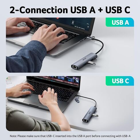 حزمة موزع USB C بسرعة 10 جيجابت في الثانية من أيسر مع محول USB C إلى إيثرنت in Saudi Arabia