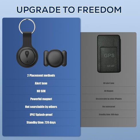 جهاز تعقب GPS صغير للمركبات، أجهزة تتبع للسيارات، جهاز تعقب GPS محمول مخفي للسيارات، مضاد لرش السوائل متاح لنظام iOS Find My (iOS فقط)، لا يتطلب اشتراك رسوم شهرية ولا يتطلب بطاقة SIM - أسود in Kuwait