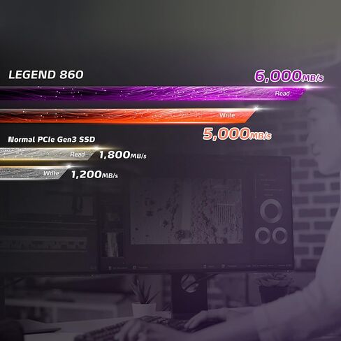 محرك الأقراص ADATA Legend 860 PCIe Gen4 x4 M.2 2280 ذو الحالة الصلبة - 500 جيجابايت in Kuwait