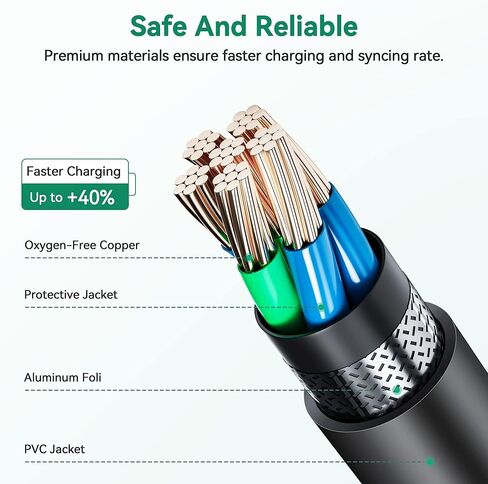 25V 25.2V AC/DC Adapter Compatible with Shark UZ565H T6 UZ565HT6 21.6V Li-ion Battery XBATR620SL Cordless Pro Clean Sense IQ PowerFins Plus Lightweight Stick Vacuum Cleaner Power Supply Charger in Saudi Arabia
