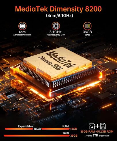 هاتف ذكي متين Tank 3 Pro، هاتف خلوي Android 14 5G مع جهاز عرض، ذاكرة وصول عشوائي 32 جيجابايت + ذاكرة وصول عشوائي 512 جيجابايت، هواتف محمولة خارجية مقاومة للماء مقاس 6.79 بوصة غير مقفلة، 23800 مللي أمبير في الساعة/OTG/GPS (يدعم T-Mobile وVerizon فقط) in Saudi Arabia