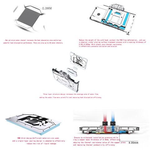وحدة معالجة الرسومات النحاسية لتبريد المياه وحدة معالجة الرسومات GPU Waterblock لجيجابايت Radeon RX 9070 XT Gaming OC 16G in Kuwait