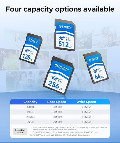 ORICO-SD Cards V30 256GB in Kuwait