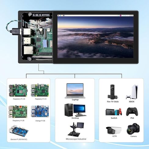 شاشة لمس 7 بوصة لـ Raspberry Pi، شاشة لمس محمولة 5 نقاط 1024 * 600 IPS مع واجهة HDMI ومكبر صوت مزدوج لـ Raspberry Pi 5/4B/3B+/3B/B+ Jetson Nano Win11/10/8/7(7 بوصة 1024*600-a).. in Kuwait
