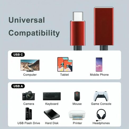 محول USB C إلى USB 3.0، 2 حزمة USB C إلى محول ذكر إلى أنثى أحمر in Saudi Arabia